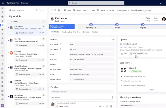 before romen data display